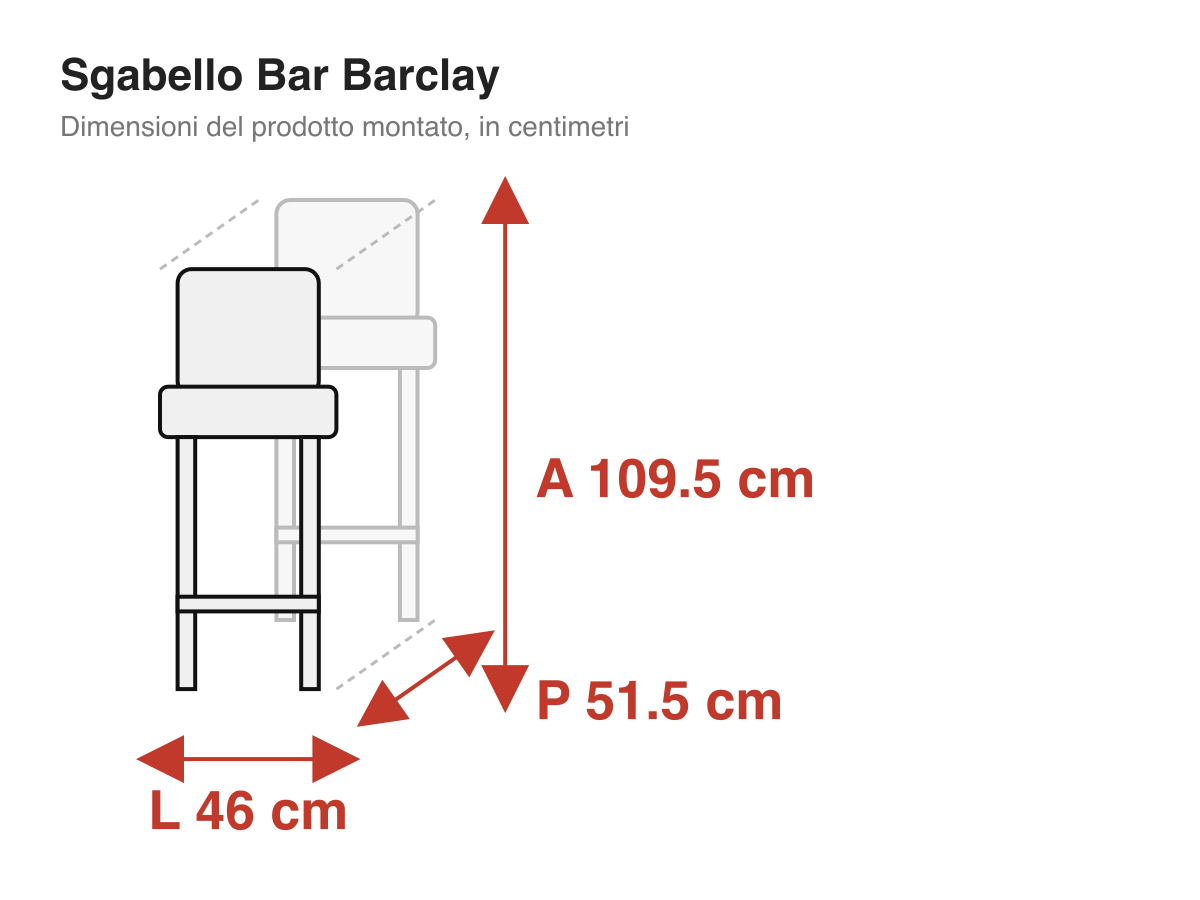 Sgabello Bar Barclay: dimensioni