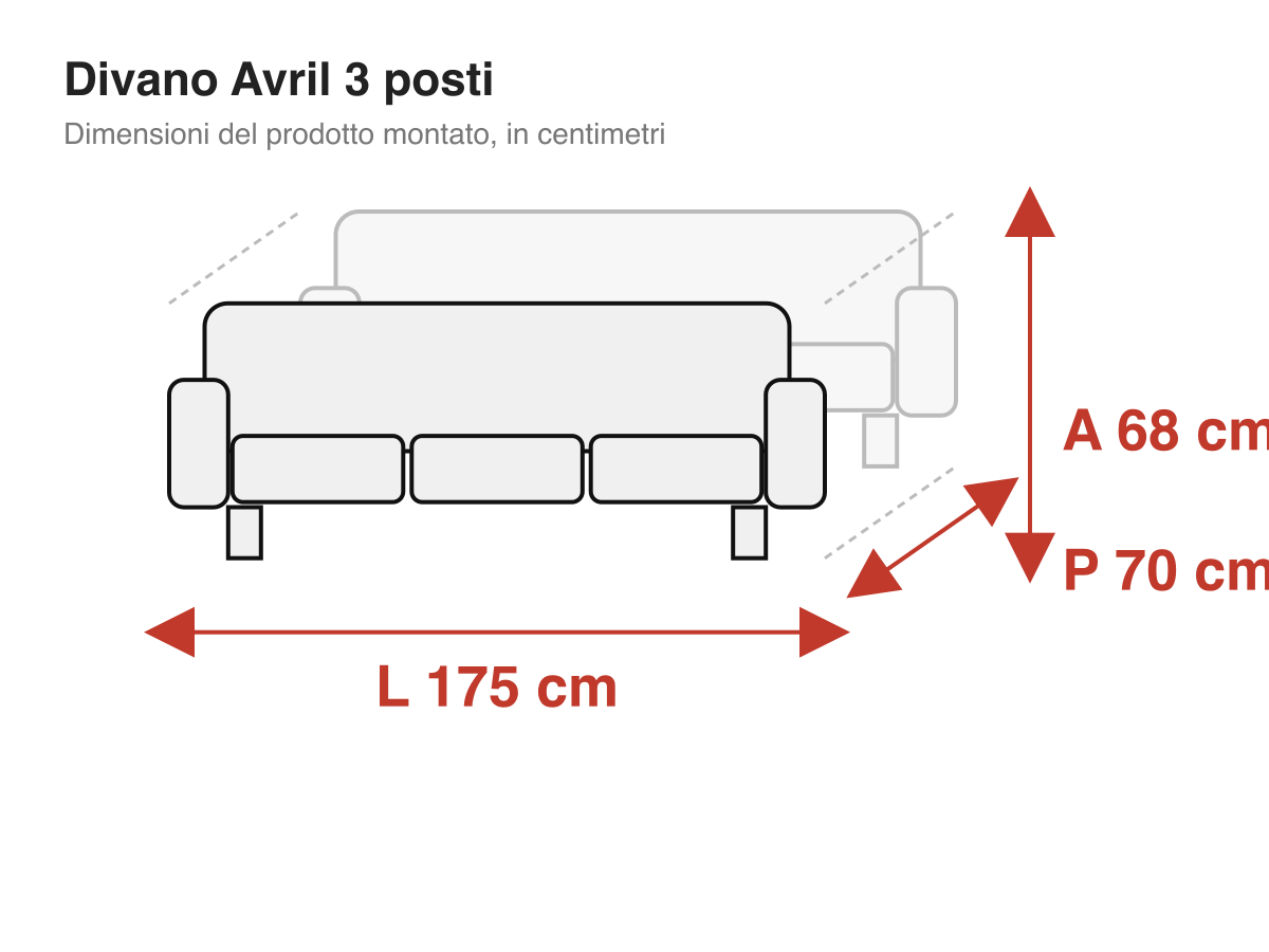 Divano Avril 3 posti: dimensioni