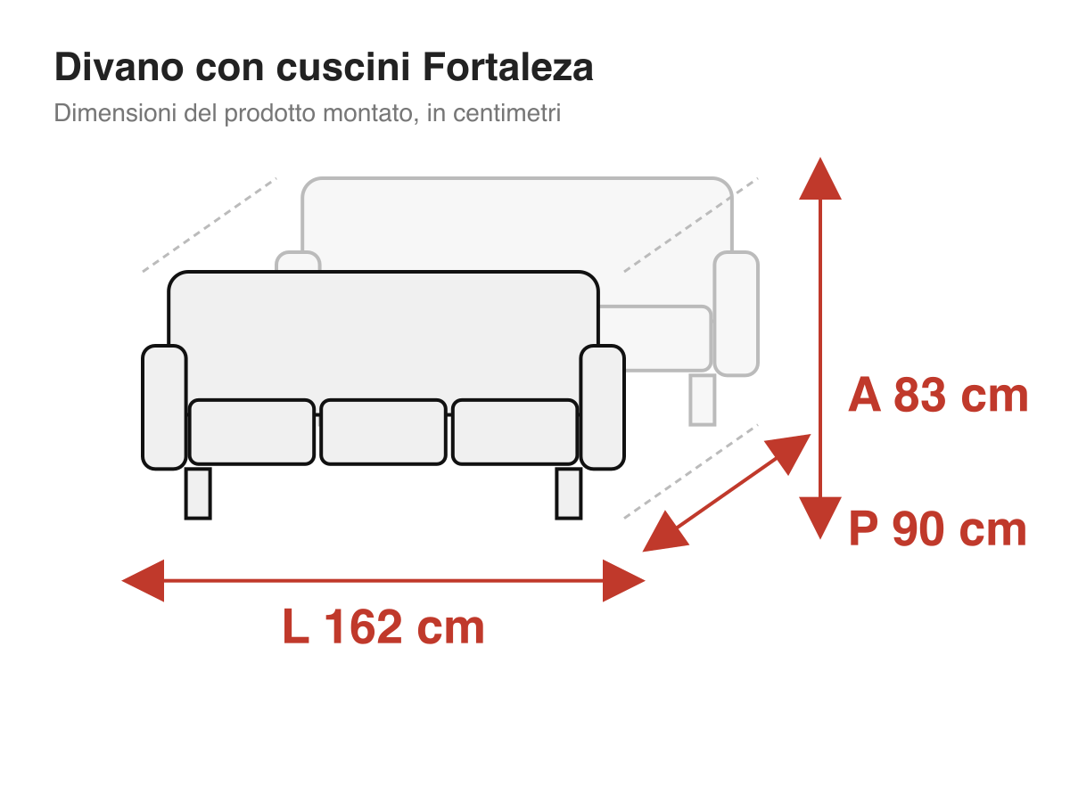 Divano con cuscini Fortaleza: dimensioni
