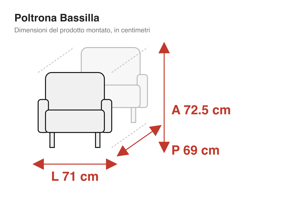 Poltrona Bassilla: dimensioni