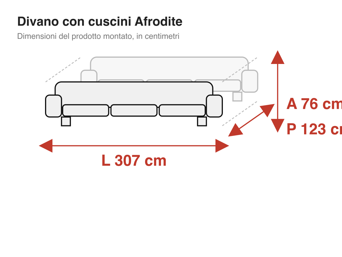 Divano con cuscini Afrodite: dimensioni