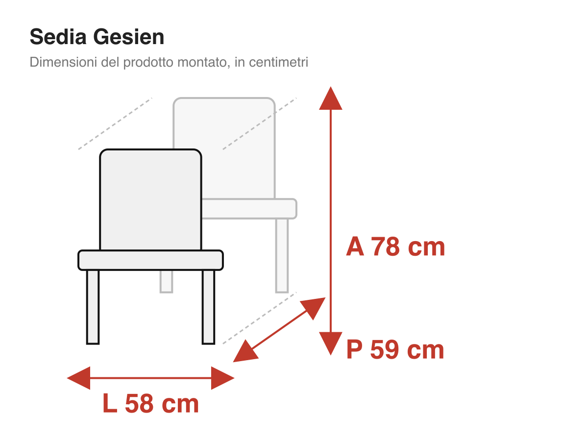 Sedia Gesien: dimensioni