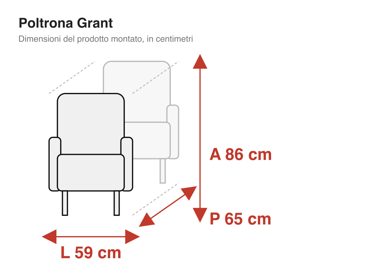 Poltrona Grant: dimensioni