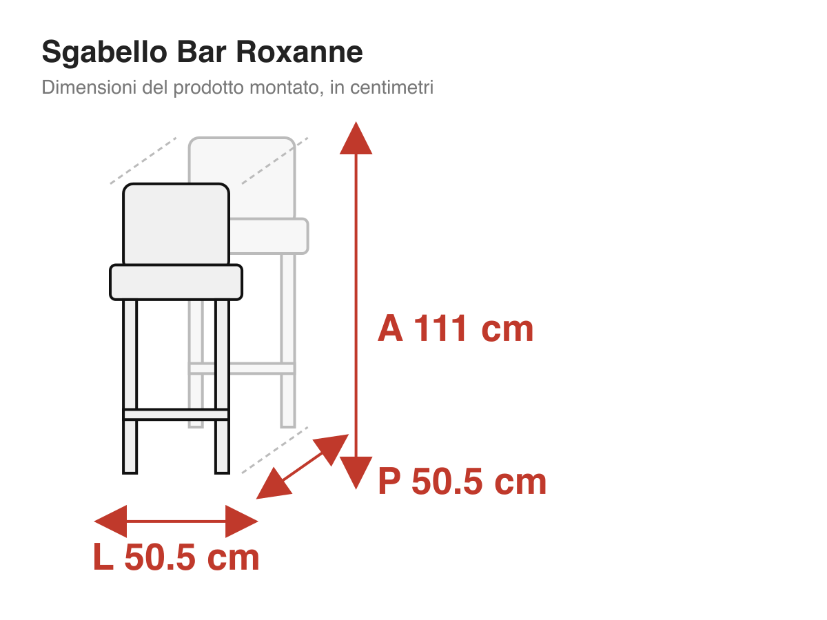 Sgabello Bar Roxanne: dimensioni