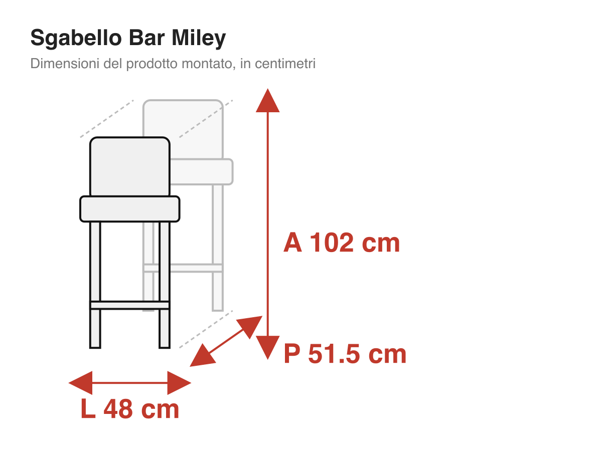 Sgabello Bar Miley: dimensioni
