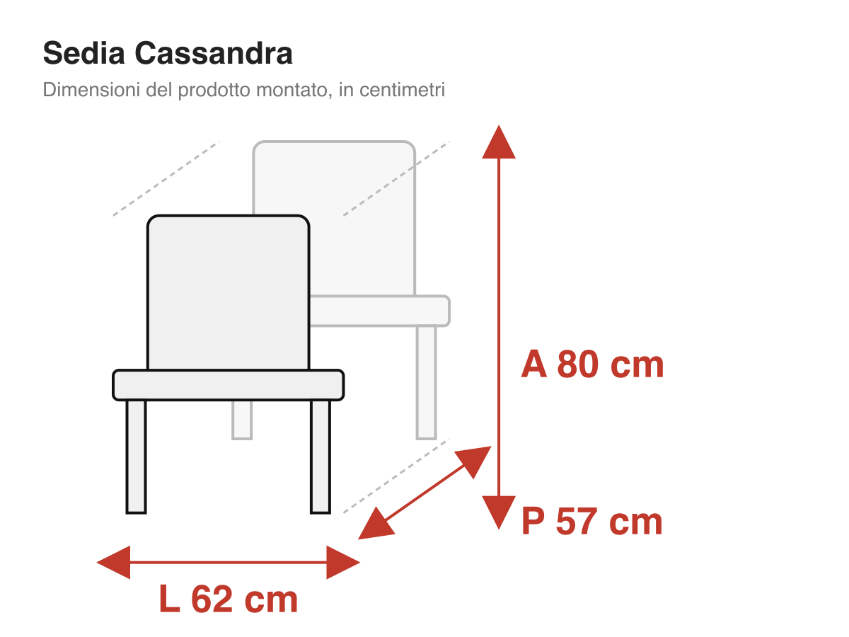Sedia Cassandra: dimensioni