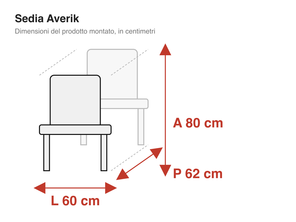 Sedia Averik: dimensioni
