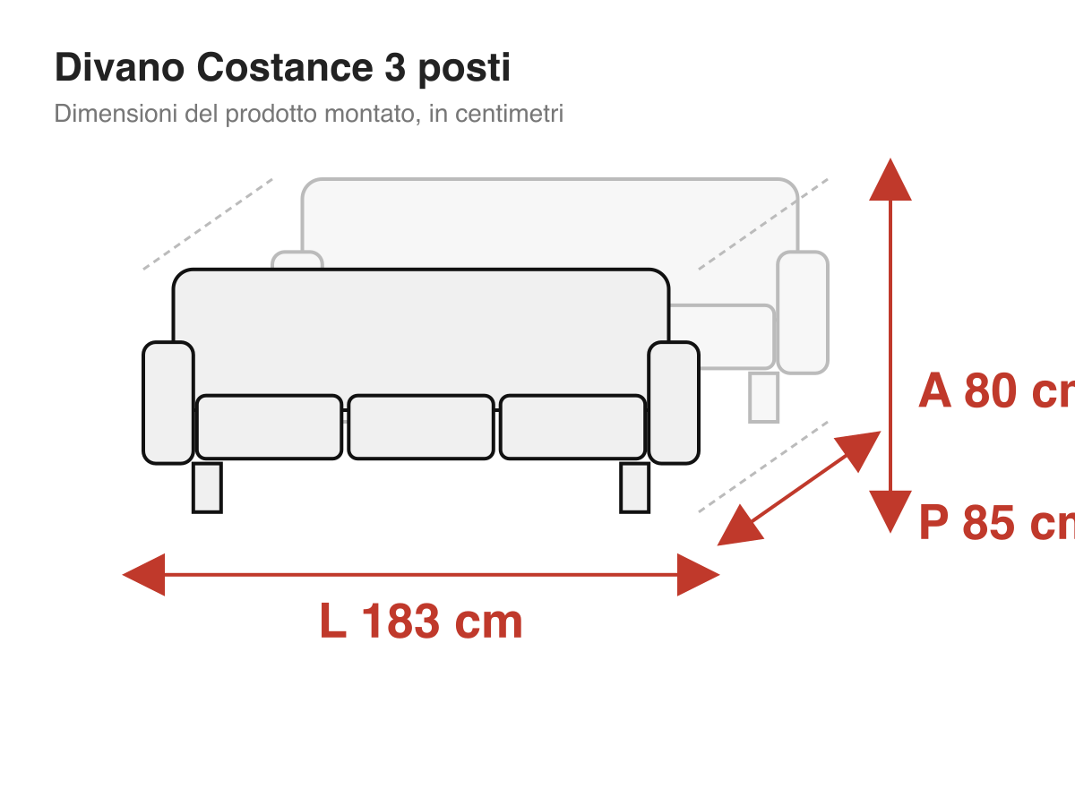 Divano Costance 3 posti: dimensioni